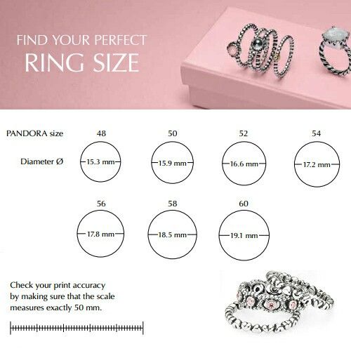Pandora Ring Sizes UK