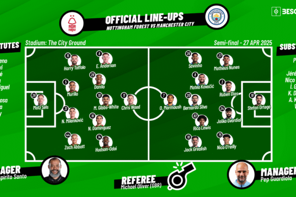 Nottingham Forest vs Man City Lineups