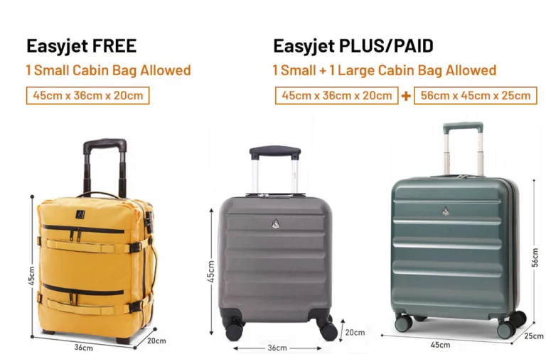 EasyJet Cabin Bag Size