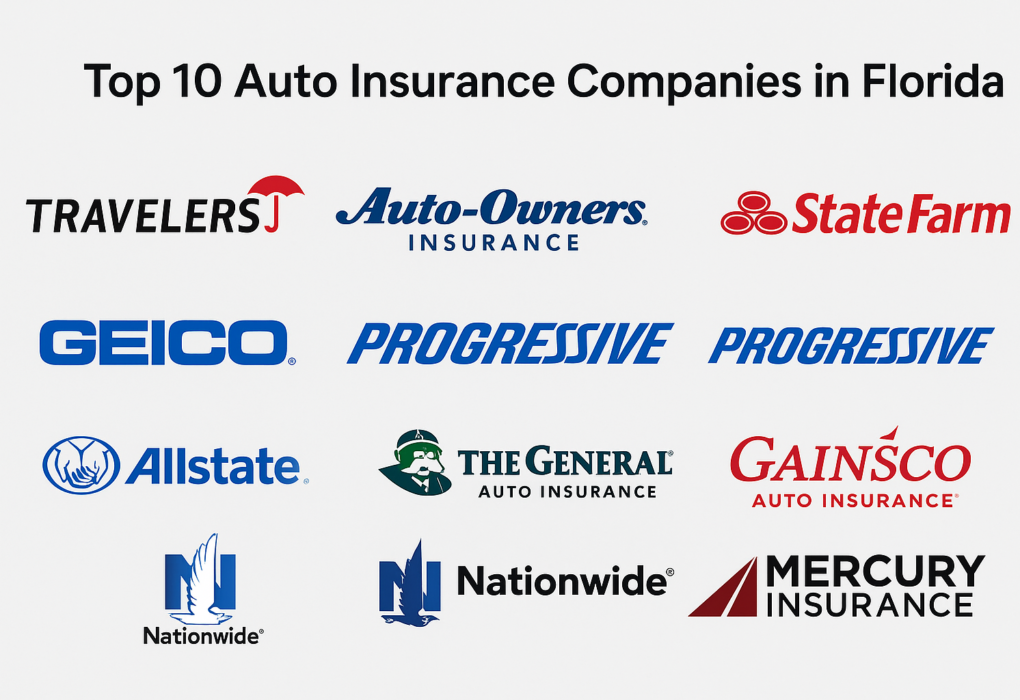 Best Car Insurance Companies